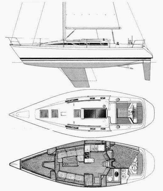 A drawing of the interior and exterior of a sailboat.